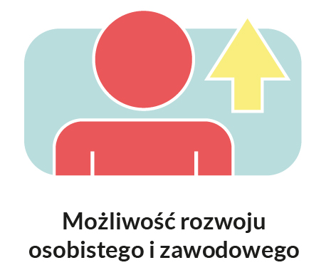 Możliwość rozwoju osobistego i zawodowego